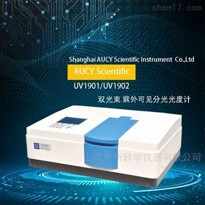 UV1900双光束分光光度计