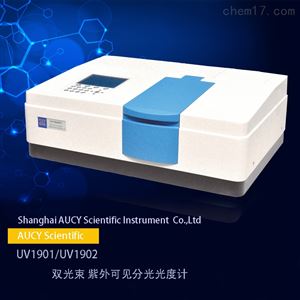 双光束紫外可见分光光度计UV1901PC